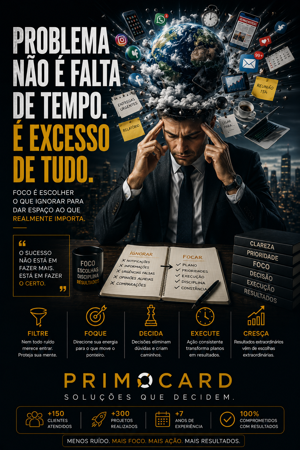 O Problema Não é Falta de Tempo