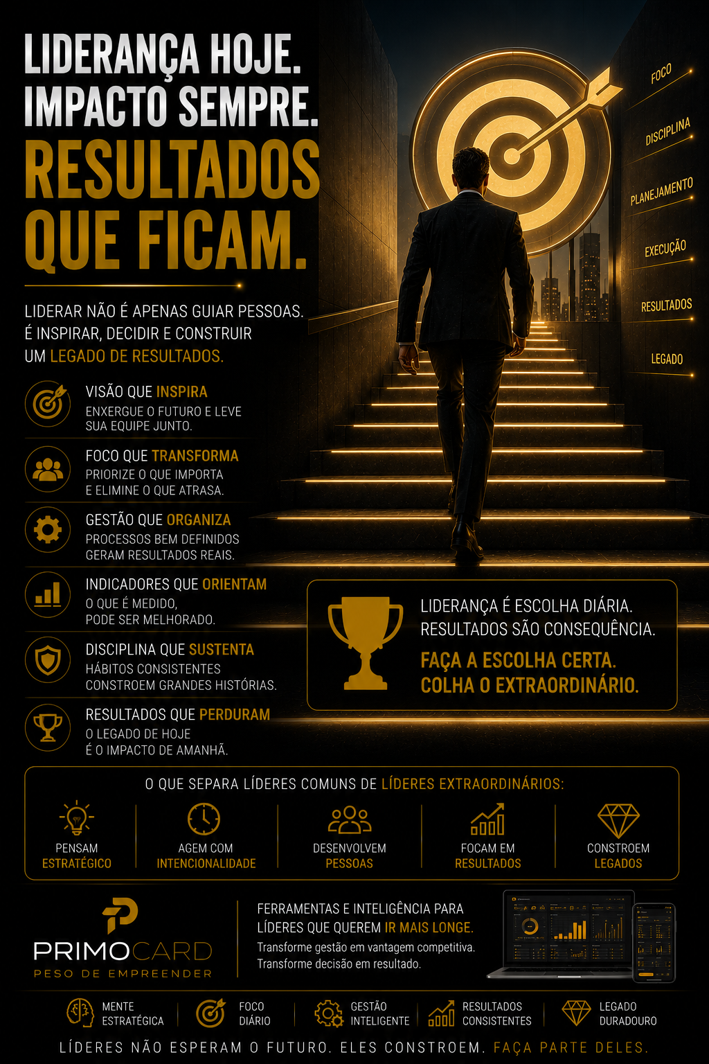 Empresário caminhando em direção a um alvo simbolizando liderança e resultados.