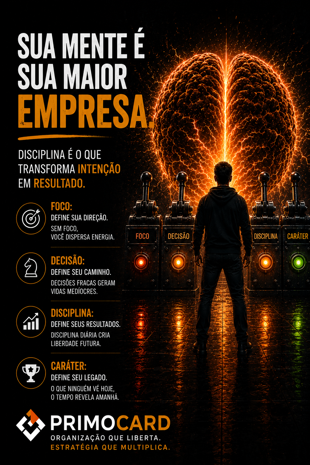 Pessoa diante de um cérebro iluminado simbolizando foco e disciplina.
