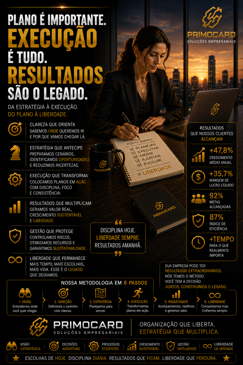 Empresária planejando ações estratégicas em ambiente corporativo.