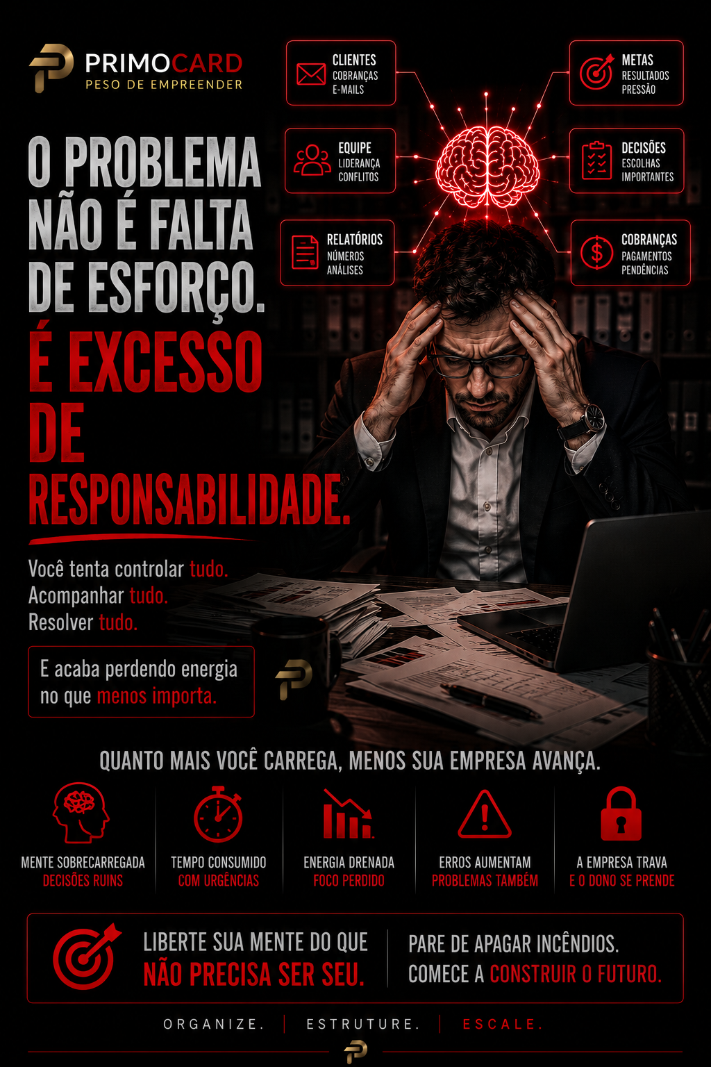 Empresário sobrecarregado cercado por responsabilidades e decisões.
