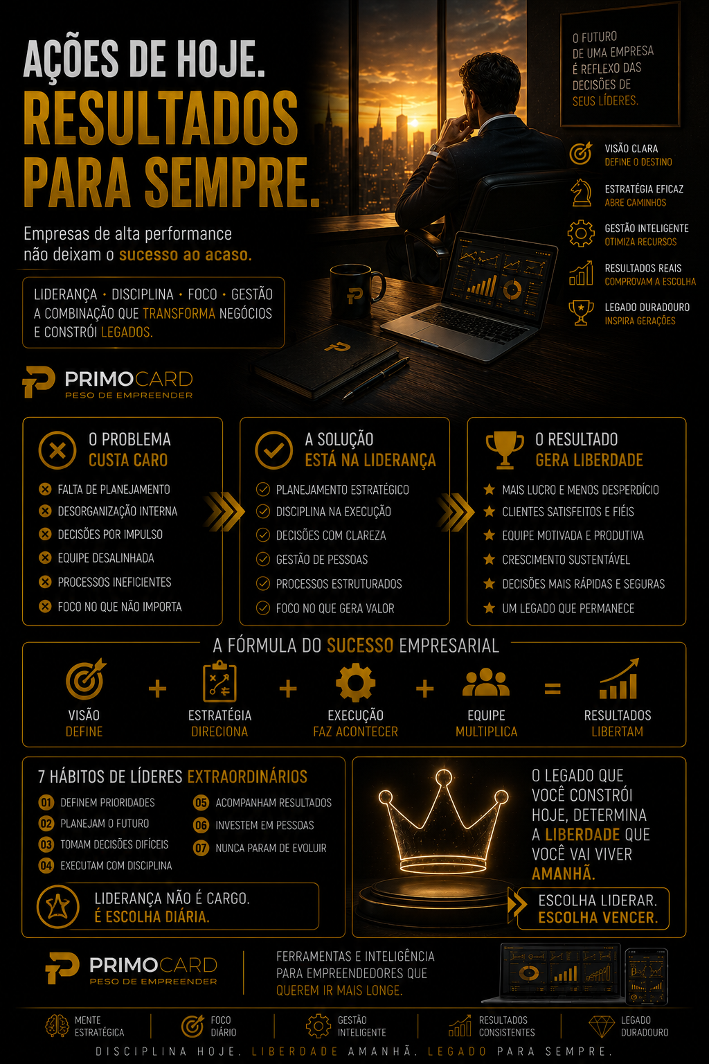 Empresário observando indicadores estratégicos em escritório corporativo.