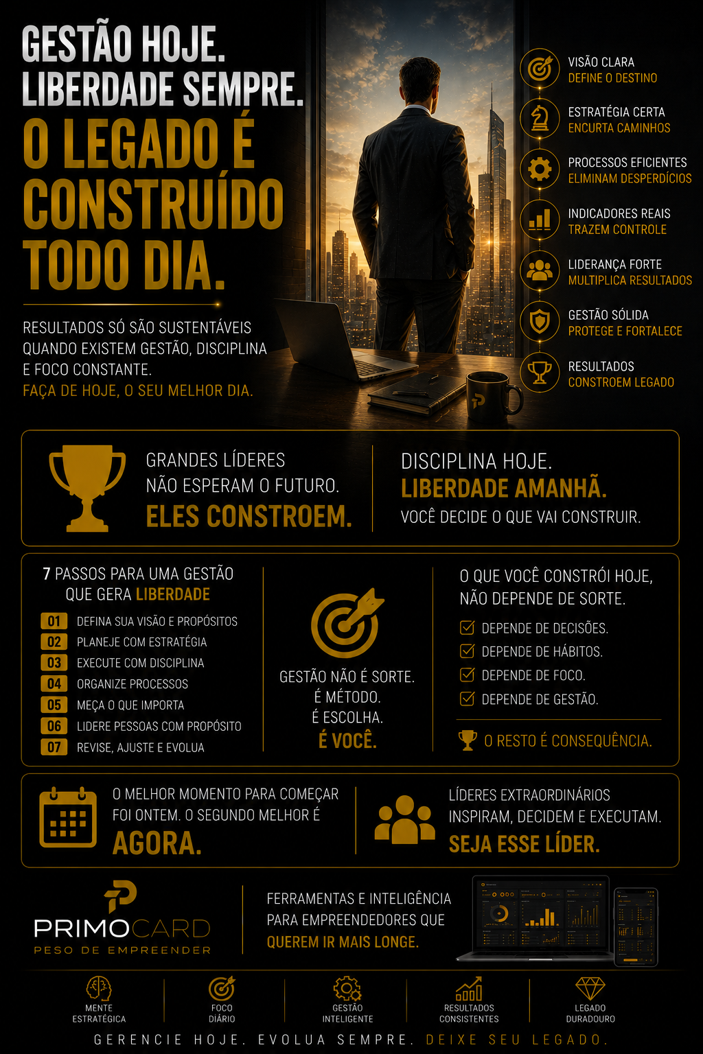 Empresário observando a cidade de um escritório moderno representando liderança e visão de futuro.