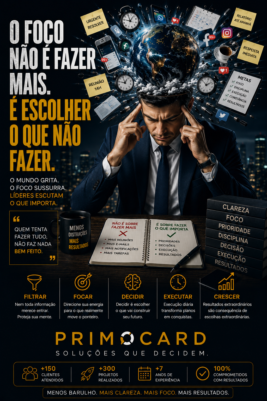 Empresário concentrado cercado por distrações enquanto define prioridades.