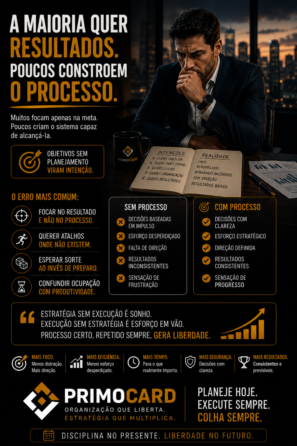 Empresário avaliando estratégias para alcançar resultados consistentes.