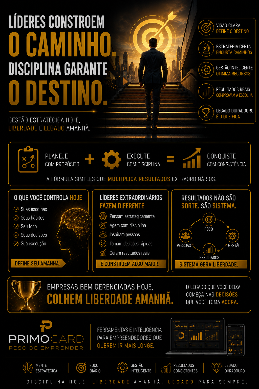 Liderança Constrói Destinos
