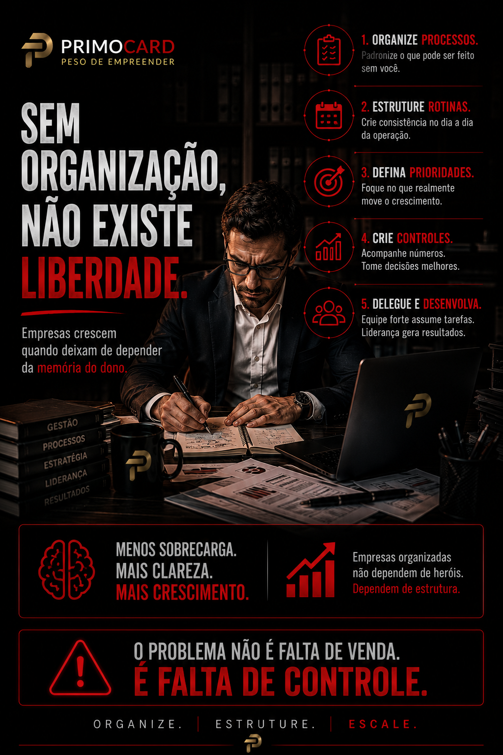 Empresário organizando documentos e planejamentos enquanto estrutura processos empresariais.