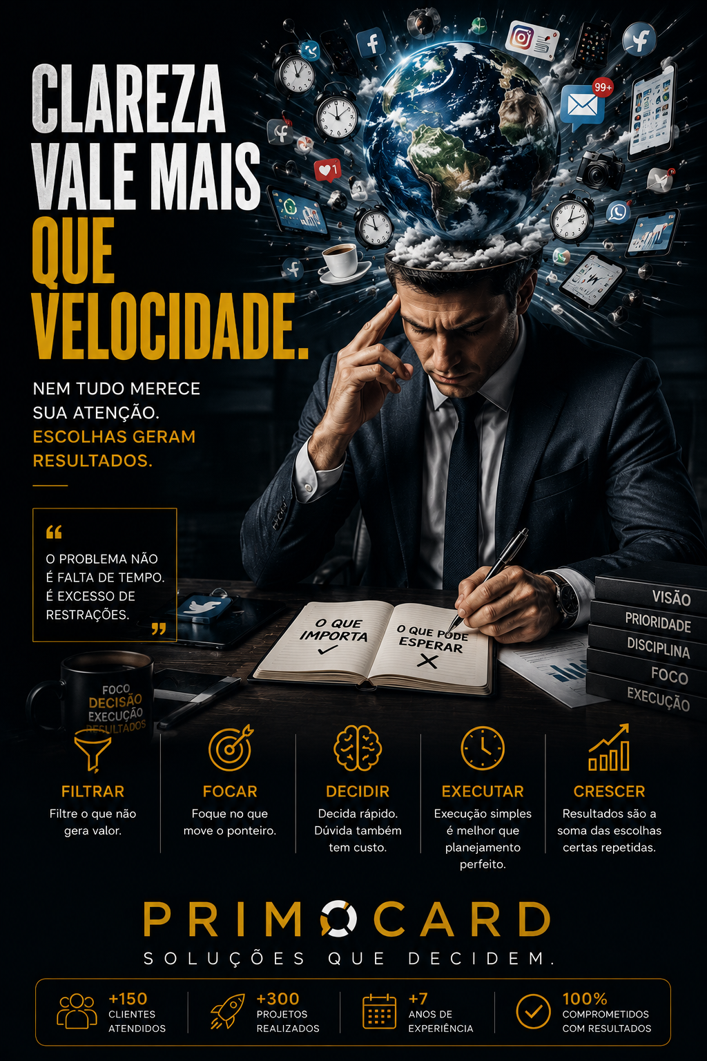 Clareza Vale Mais Que Velocidade