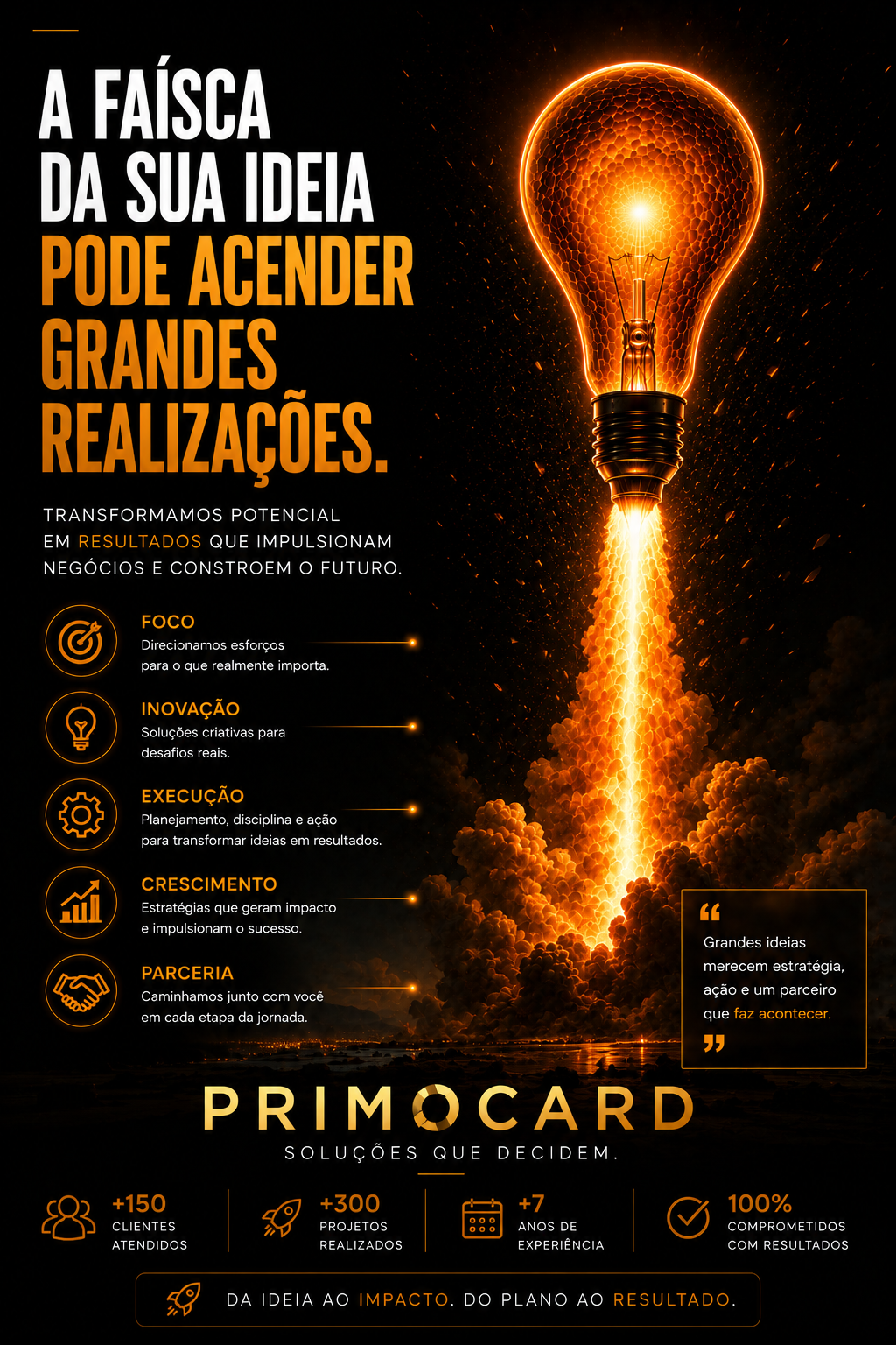 Toda Grande Empresa Começa com Uma Ideia