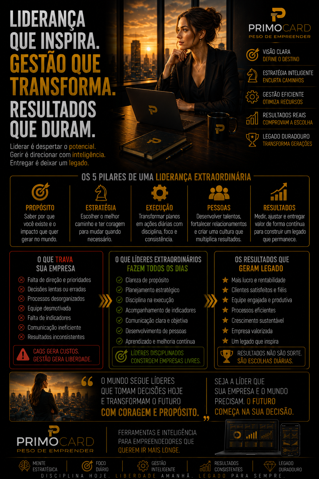 íder analisando estratégias para crescimento sustentável.