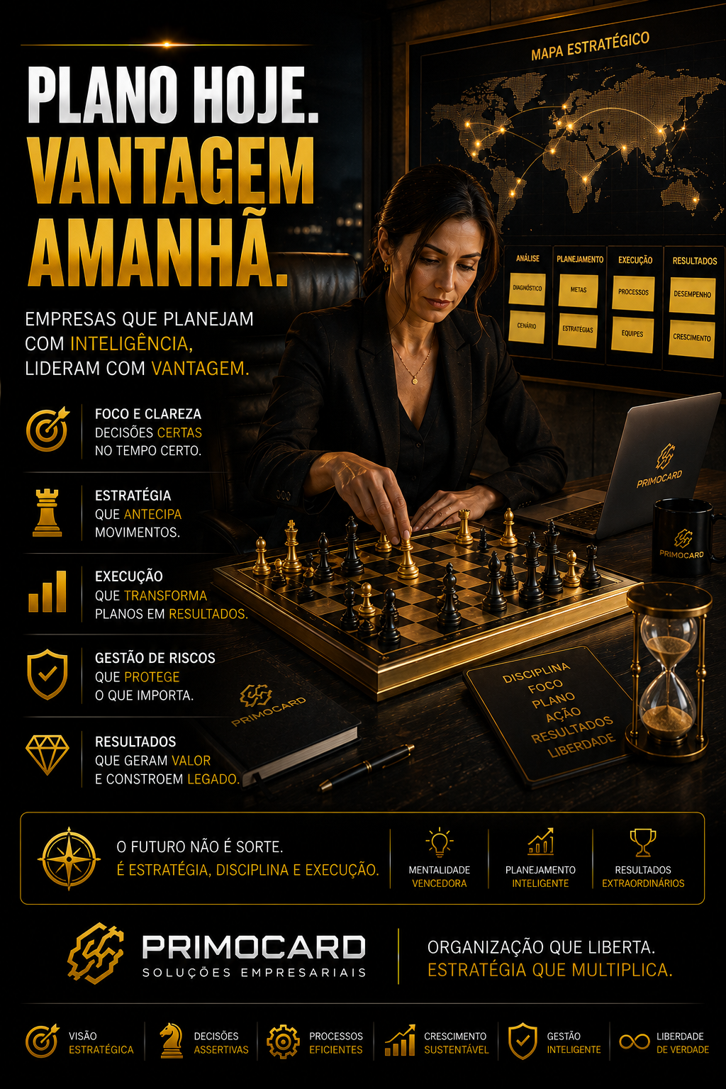 Plano Hoje, Vantagem Amanhã