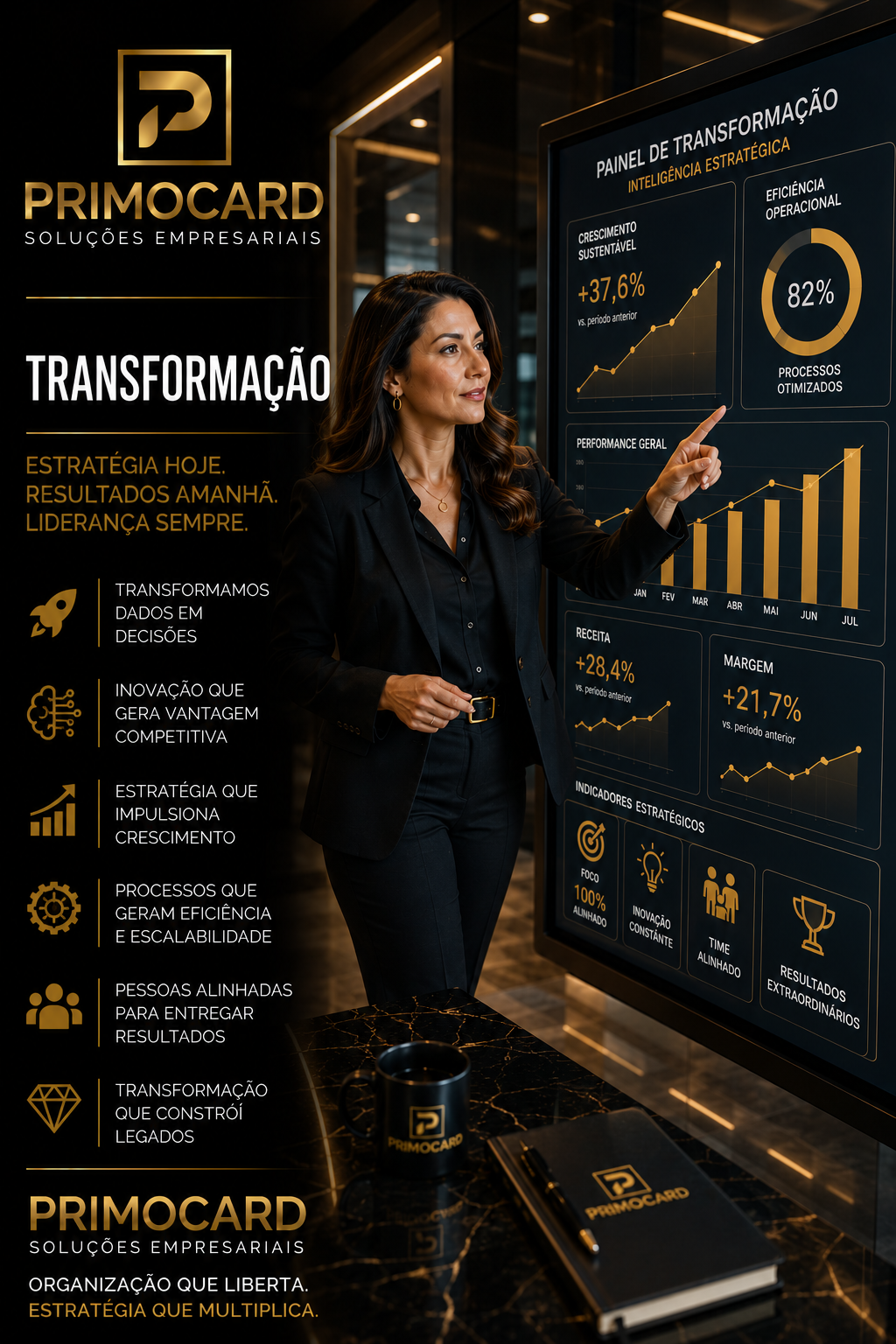 Executiva analisando painel estratégico com indicadores de crescimento.