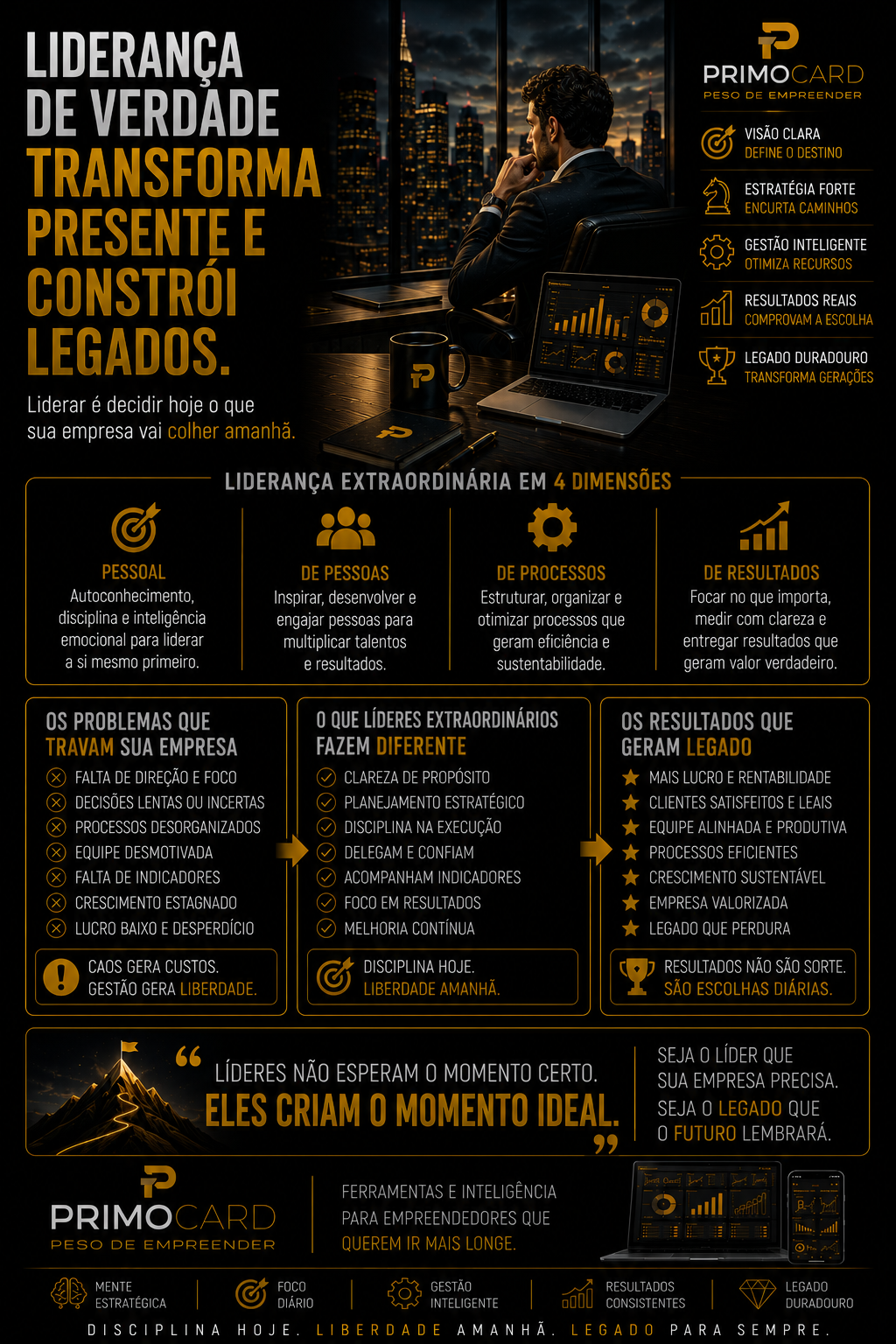 Liderar é construir legado.
