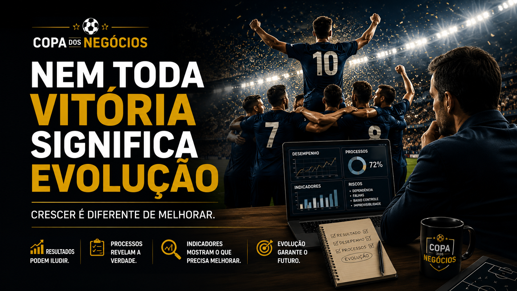 Equipe comemorando uma vitoria em campo enquanto um gestor acompanha indicadores, processos e riscos em uma tela de analise. A imagem representa a diferenca entre resultado momentaneo e evolucao empresarial sustentavel.