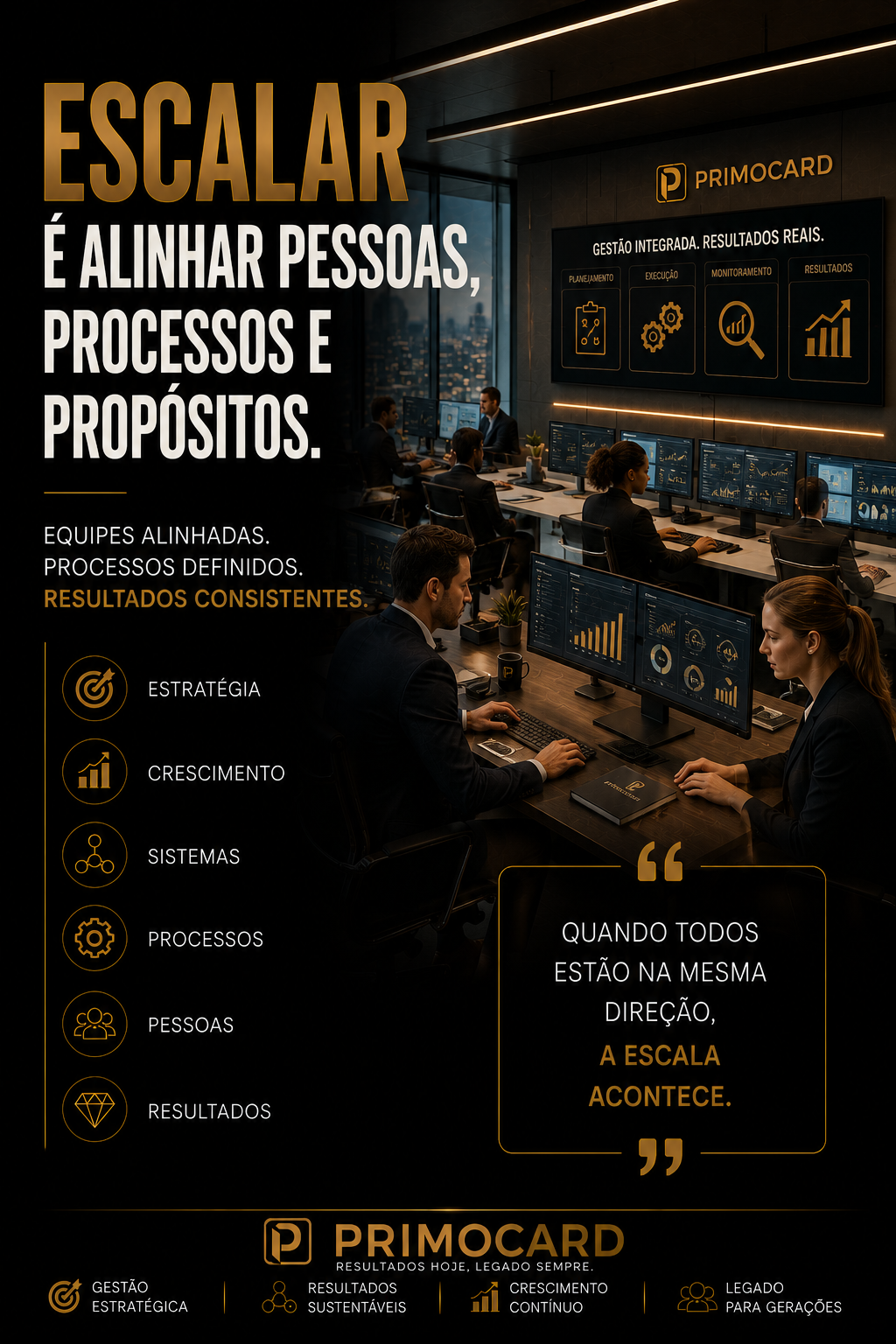 Escalar é alinhar pessoas, processos e propósitos.