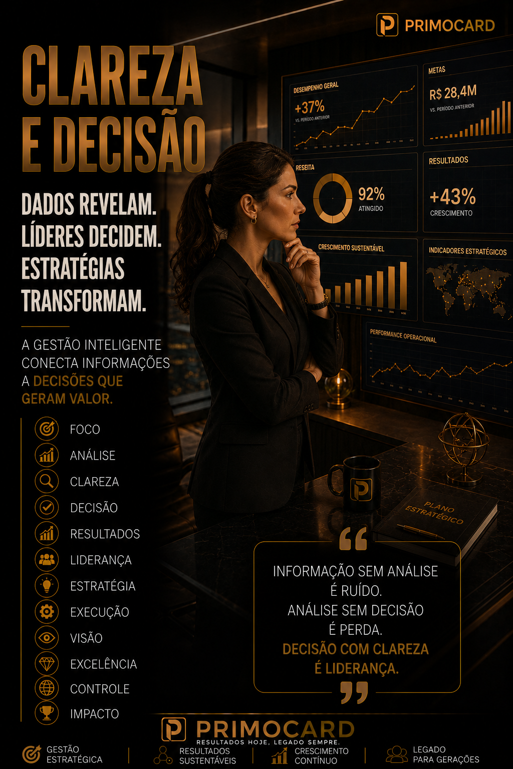 Informação Só Gera Valor Quando Vira Decisão