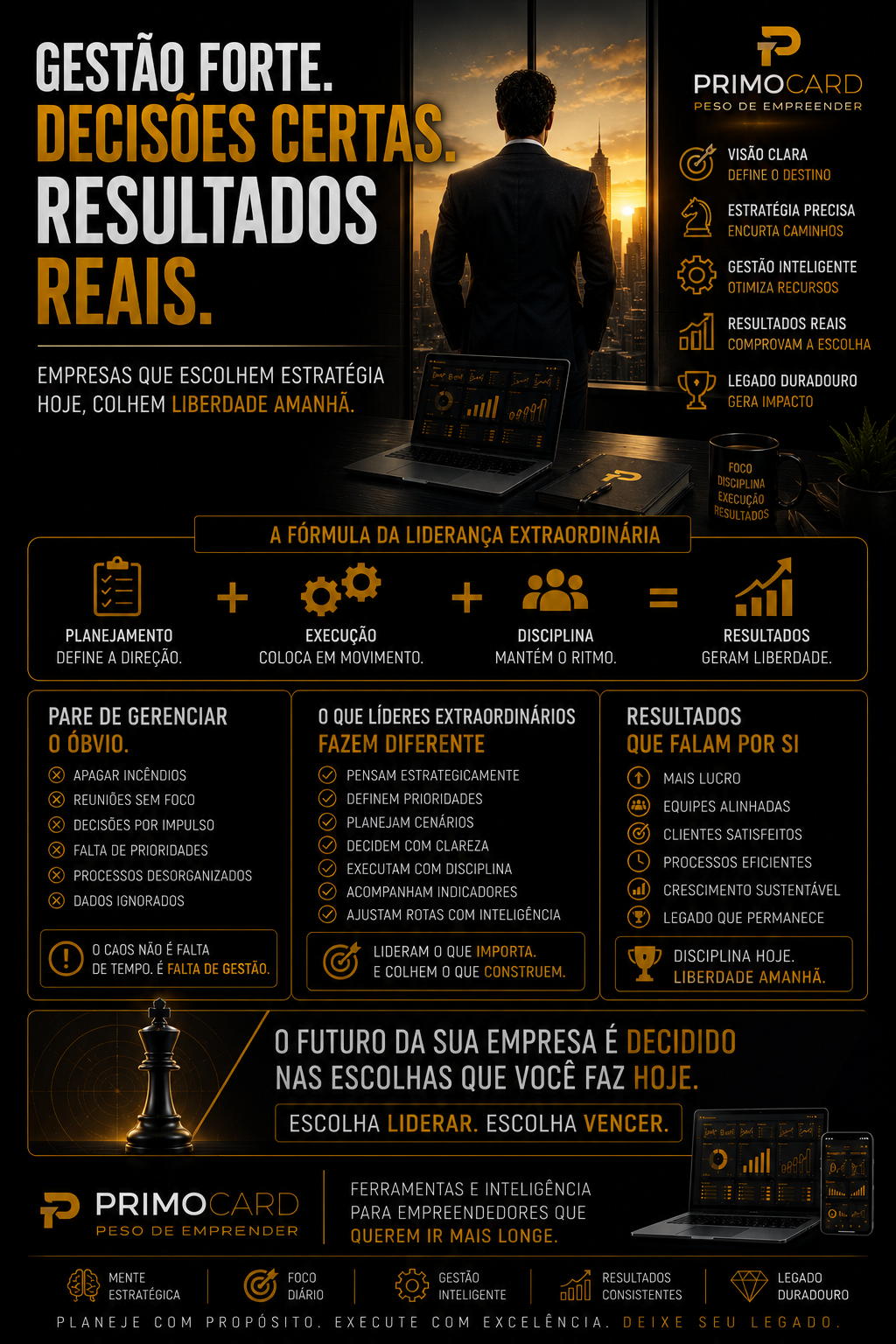Resultados São Consequência das Decisões