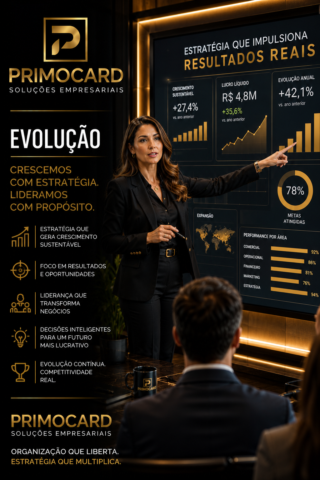 Evolução é consequência da estratégia.