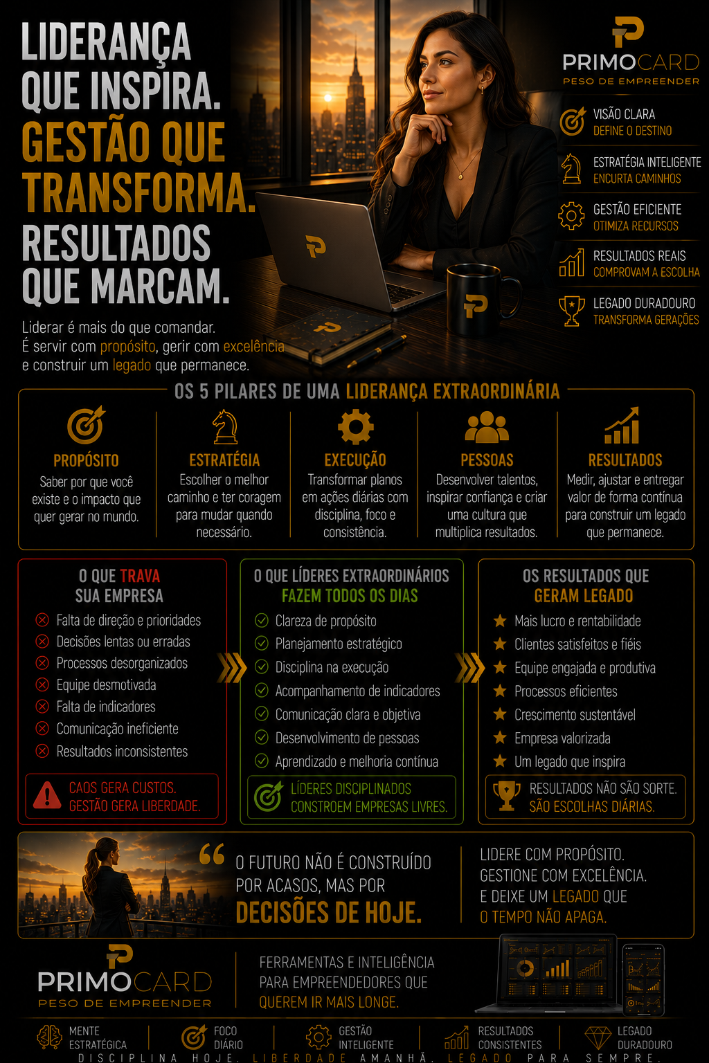 Liderança Que Deixa Legado
