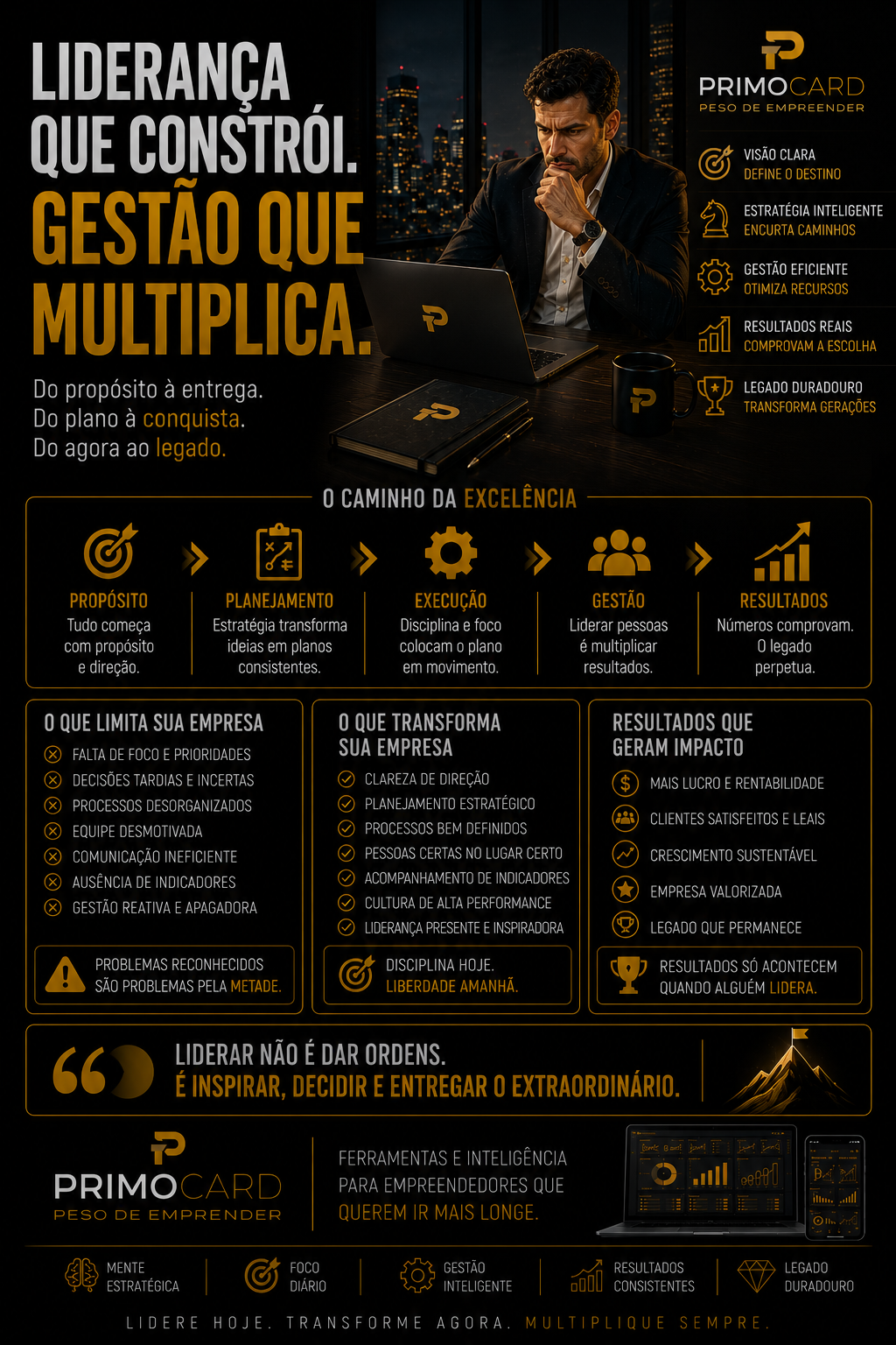 Liderança Que Multiplica Resultados