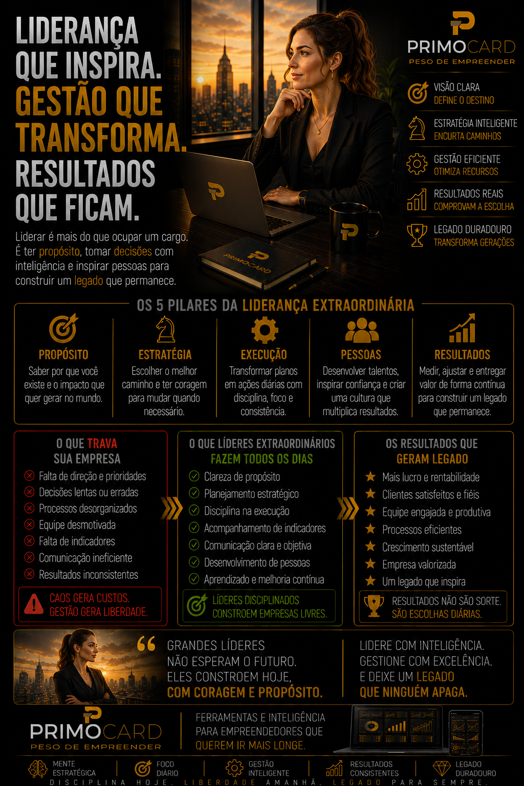 Liderança Que Inspira. Gestão Que Transforma.
