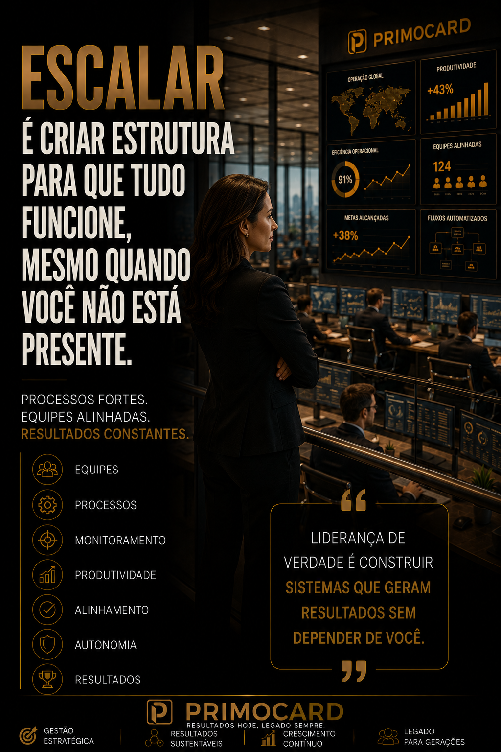 Escalar é Construir Sistemas.