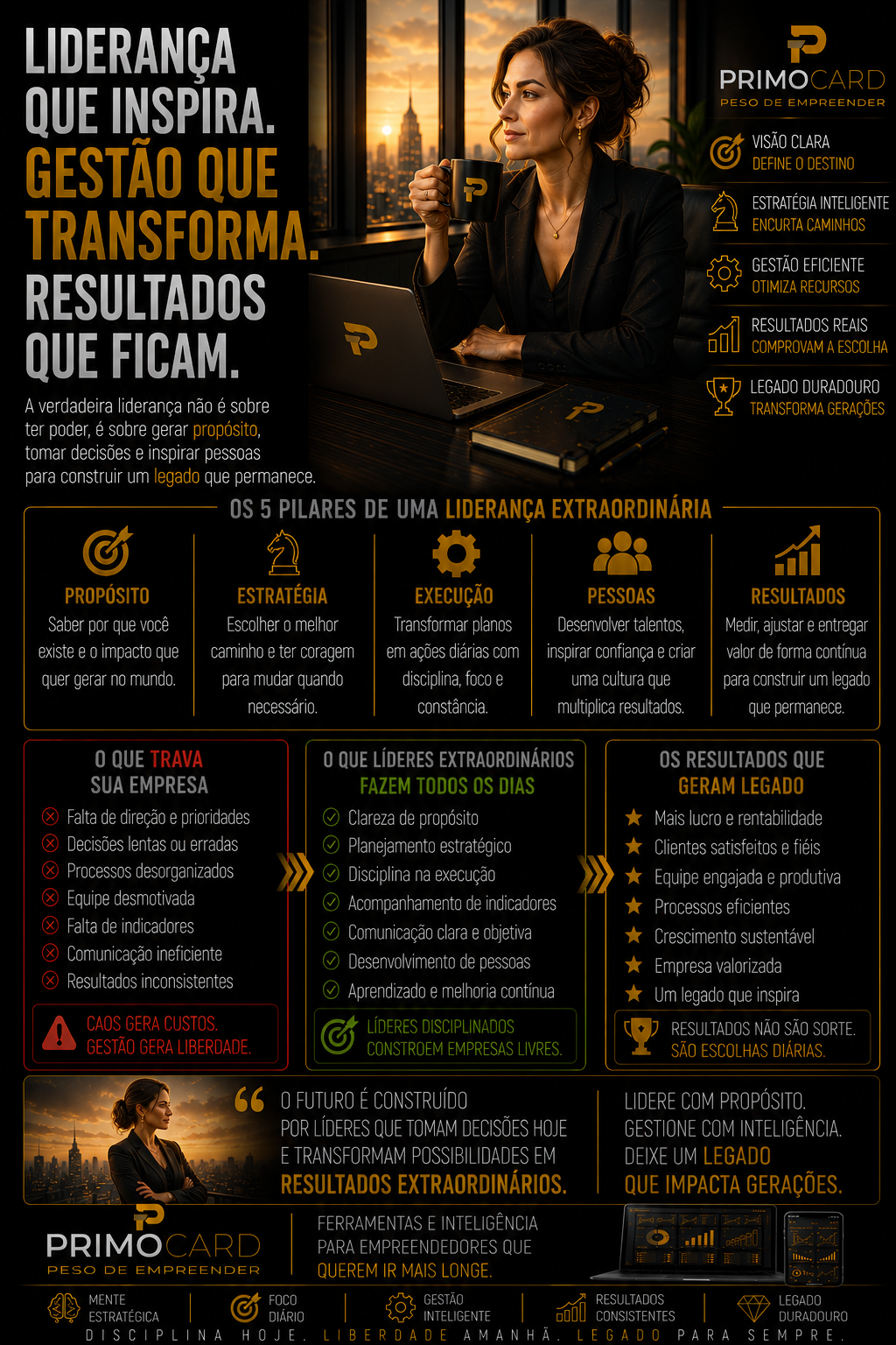 Liderança Que Deixa Legado