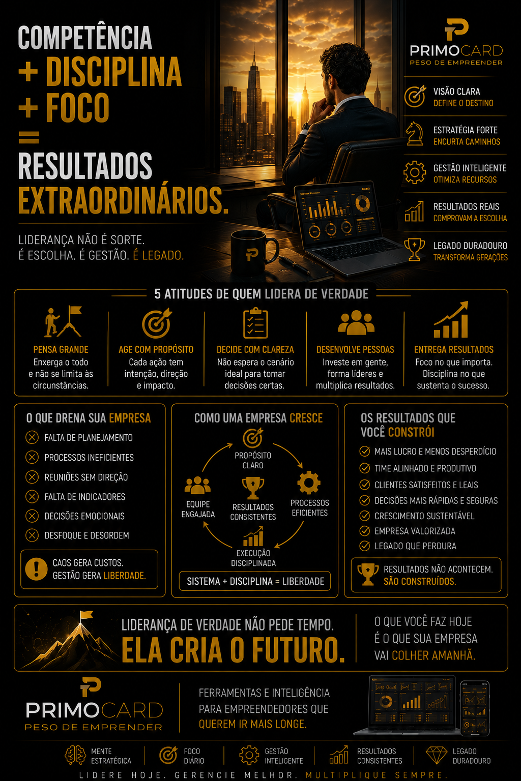 Executivo observando indicadores enquanto planeja estratégias para crescimento empresarial.