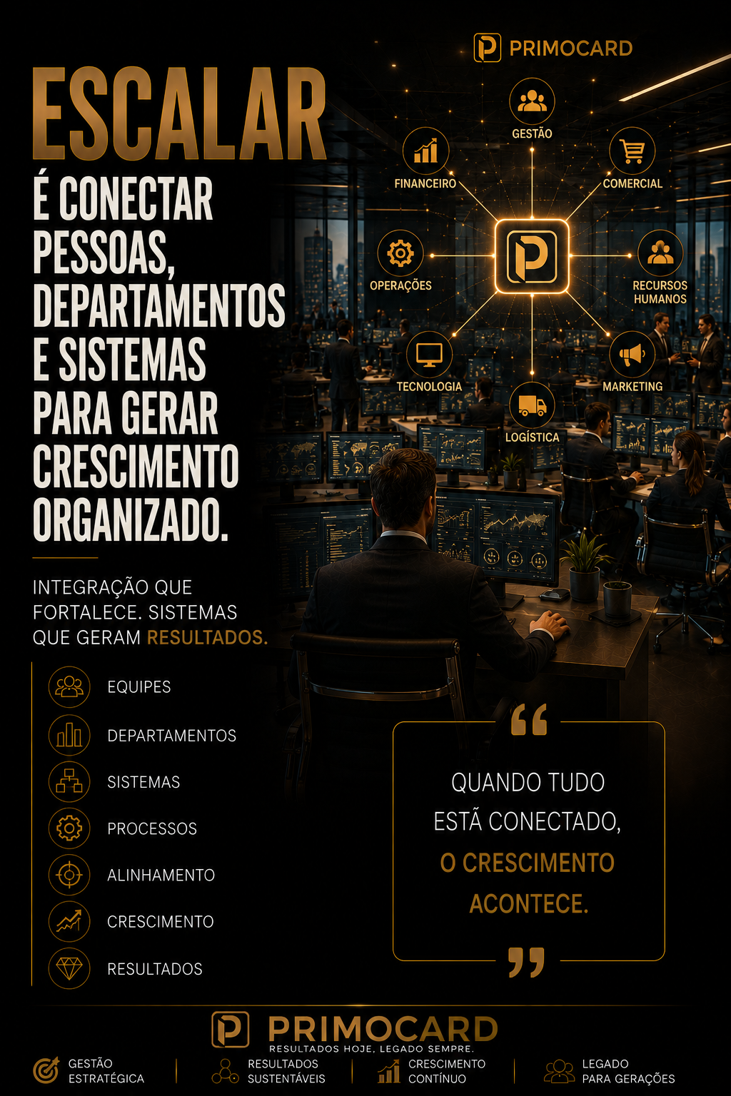 Escalar é conectar pessoas, processos e sistemas.