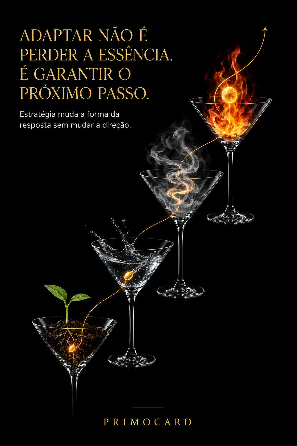 Sequência de taças mostrando uma semente que se transforma em planta, água, fumaça e fogo, conectada por uma trajetória luminosa ascendente.