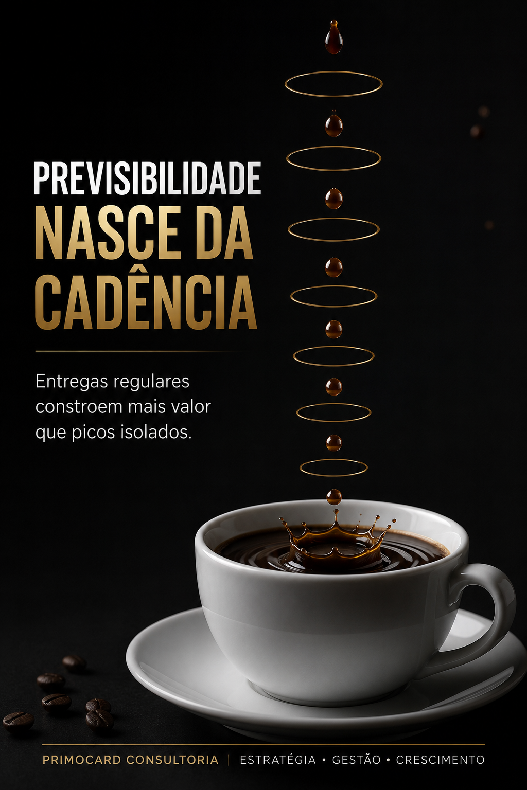 Gotas de café caindo em intervalos regulares através de círculos alinhados até atingir uma xícara branca.