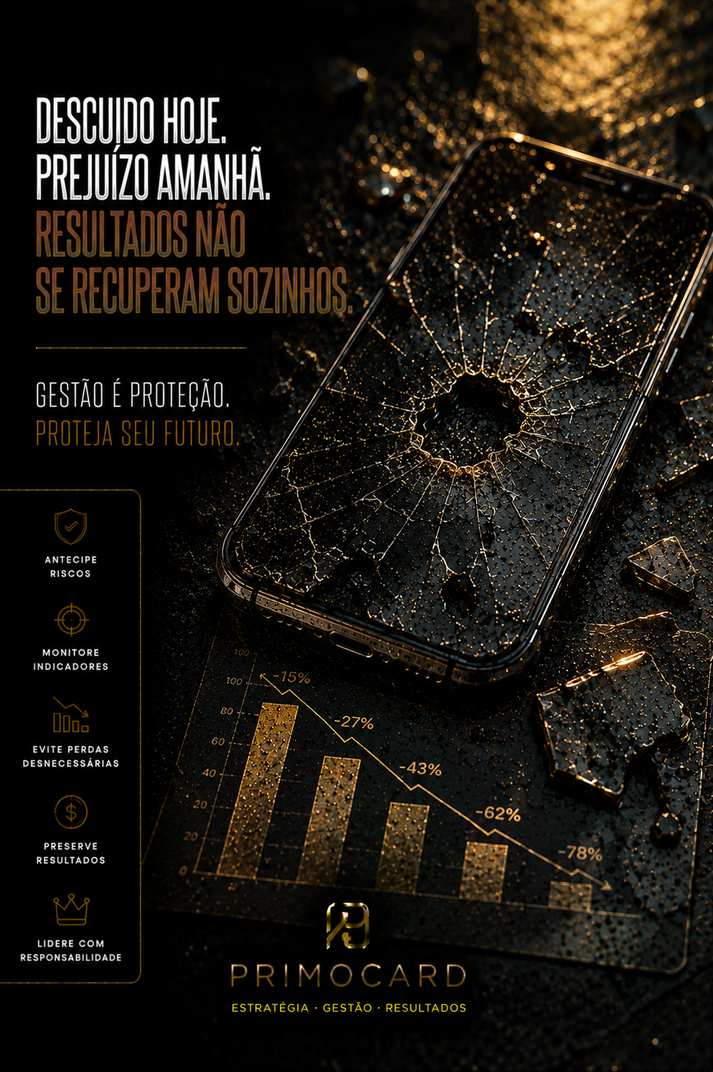 Descuidos de Hoje Produzem Prejuízos Amanhã