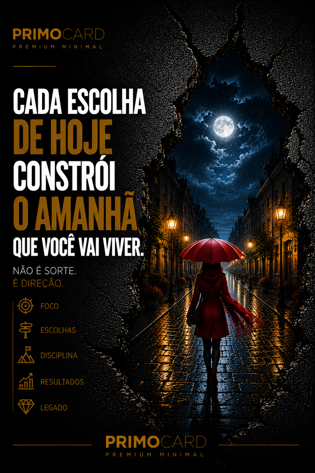 As Escolhas de Hoje Constroem o Amanhã
