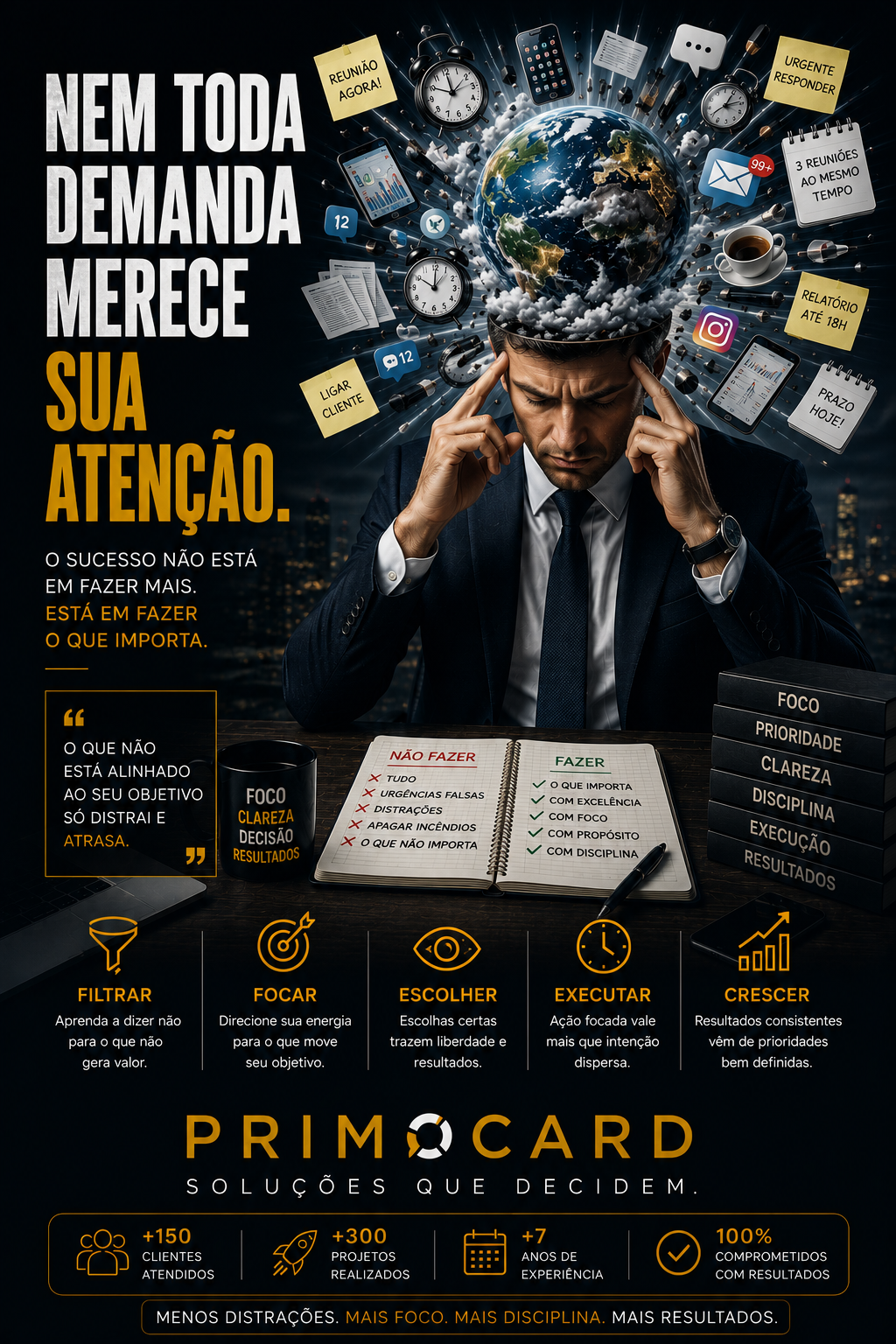 Nem toda demanda merece sua atenção