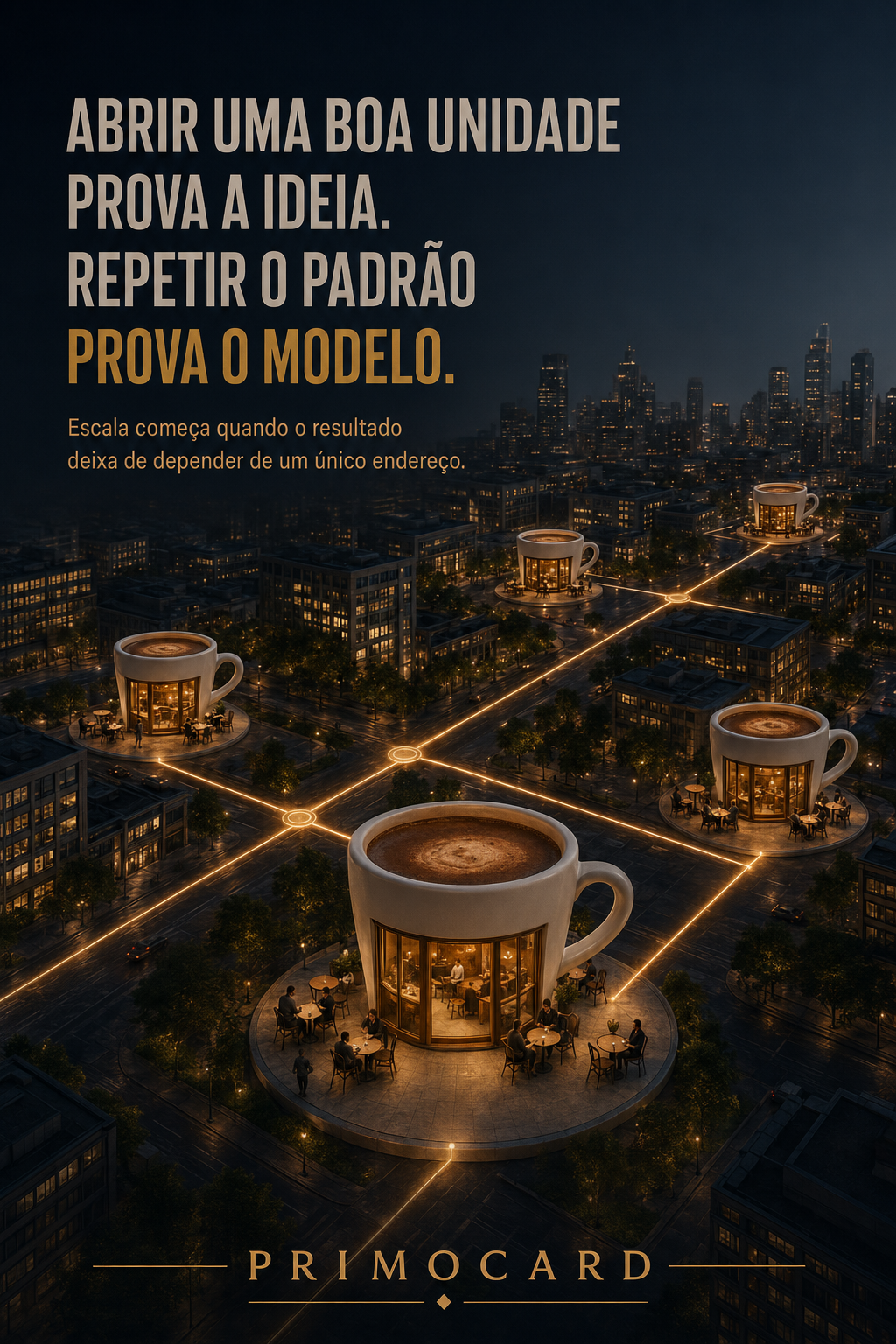 Rede urbana com várias cafeterias em formato de xícara conectadas entre si, representando expansão e escalabilidade empresarial.